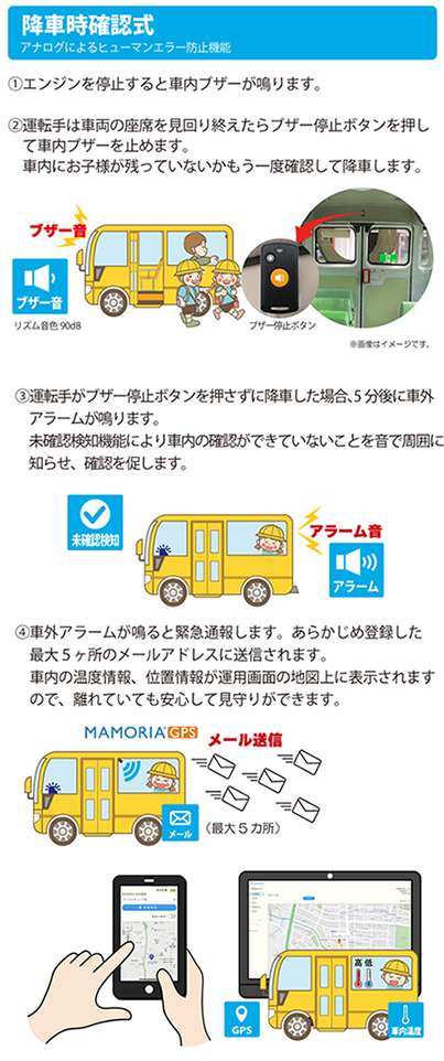 降車時確認式