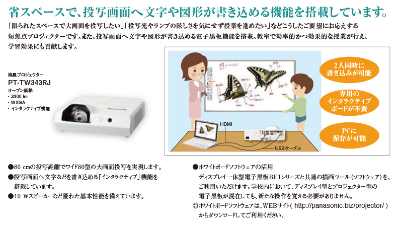 電子黒板付きプロジェクター