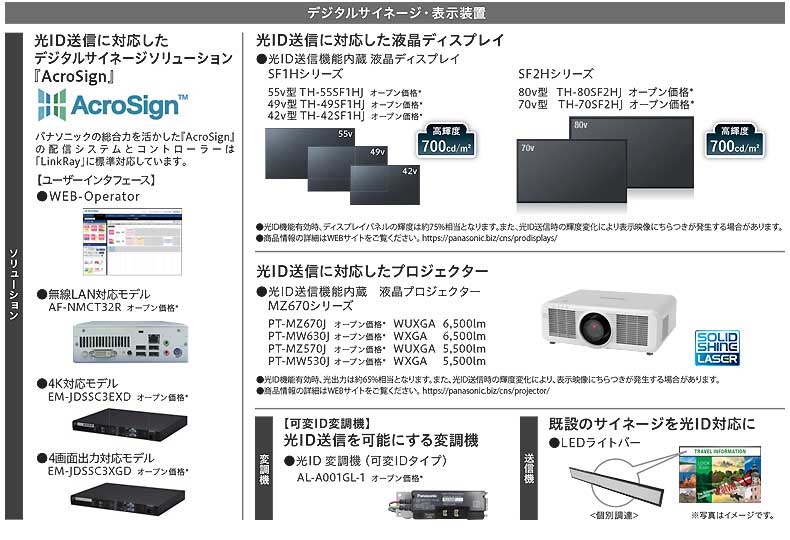 デジタルサイネージ・表示装置