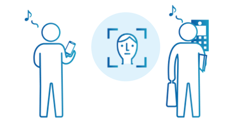 スマホや専用スペースで簡単に顔認証している