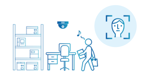 別の現場で顔照合