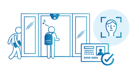 教室の入り口で各個人が顔認証